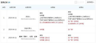 徐明星卸任OK集團主體公司，李廣鵬接任，計算機軟件開發成新焦點
